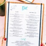 Wat op menukaart staan effectieve presentatie